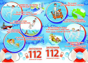 Безопасность на водных объектах Безопасность на водных объектах.