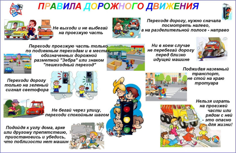 Соблюдение правил дорожного движения. Соблюдение правил дорожного движения.