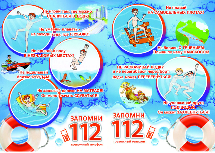Безопасность на водных объектах Безопасность на водных объектах.
